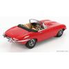 Kép 2/4 - Jaguar E-Type Spider (1961)