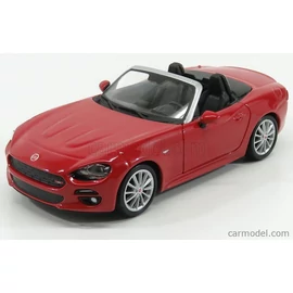 Fiat 124 Spider (2016)