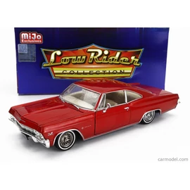 Chevrolet Impala SS396 1:24