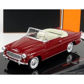 Skoda Felicia Roadster (1959)