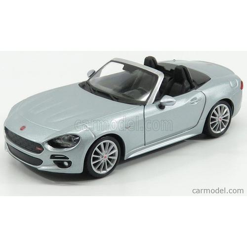 Fiat 124 Spider (2016)